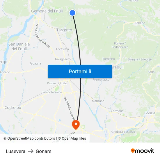 Lusevera to Gonars map