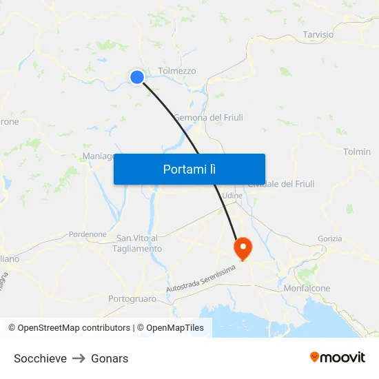 Socchieve to Gonars map