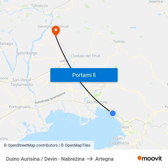 Duino Aurisina / Devin - Nabrežina to Artegna map
