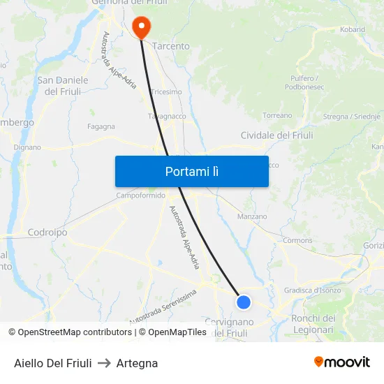 Aiello Del Friuli to Artegna map