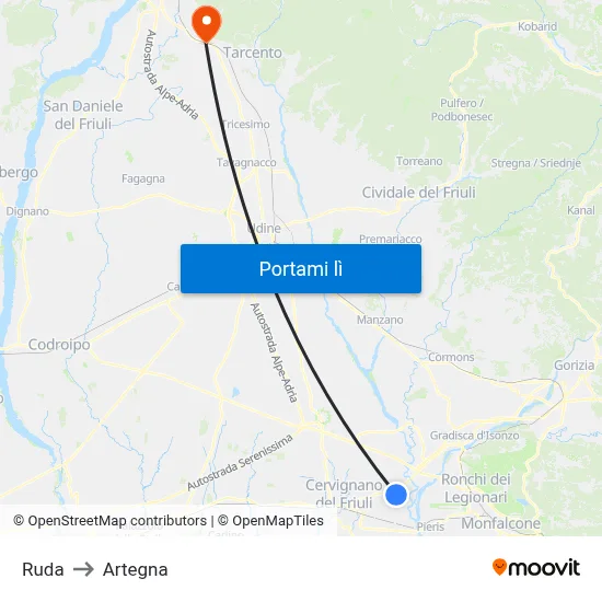 Ruda to Artegna map