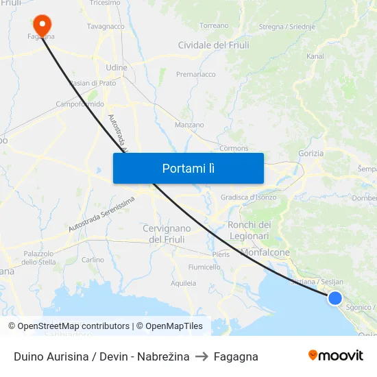 Duino Aurisina / Devin - Nabrežina to Fagagna map
