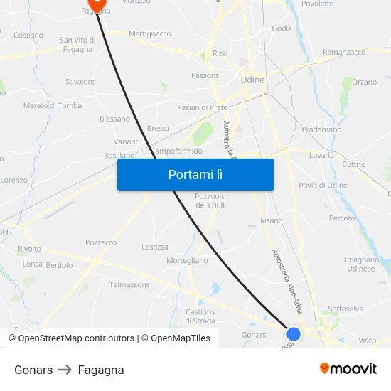 Gonars to Fagagna map