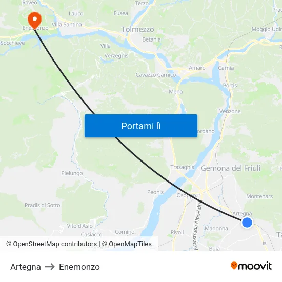 Artegna to Enemonzo map