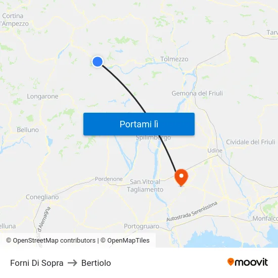 Forni Di Sopra to Bertiolo map