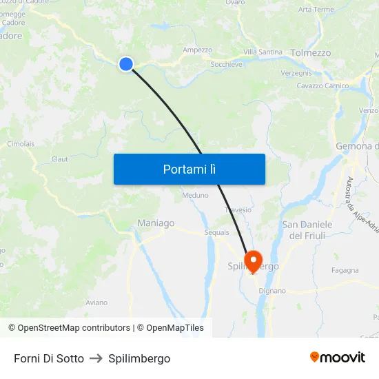 Forni Di Sotto to Spilimbergo map