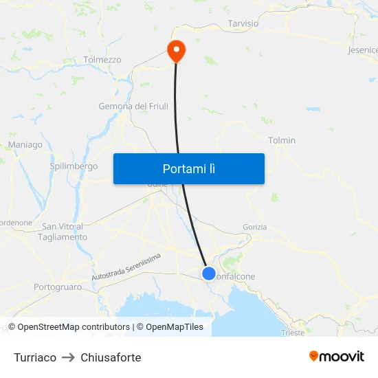 Turriaco to Chiusaforte map