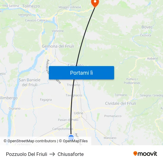 Pozzuolo Del Friuli to Chiusaforte map