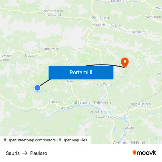 Sauris to Paularo map