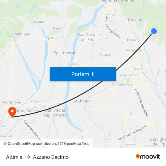 Attimis to Azzano Decimo map