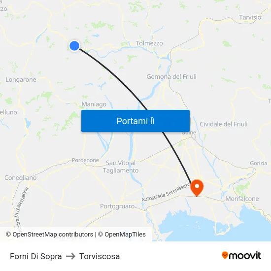 Forni Di Sopra to Torviscosa map