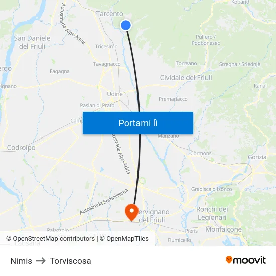 Nimis to Torviscosa map
