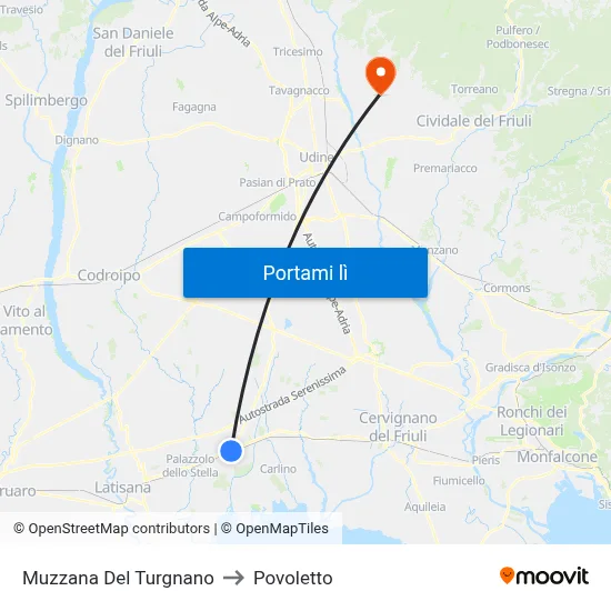 Muzzana Del Turgnano to Povoletto map
