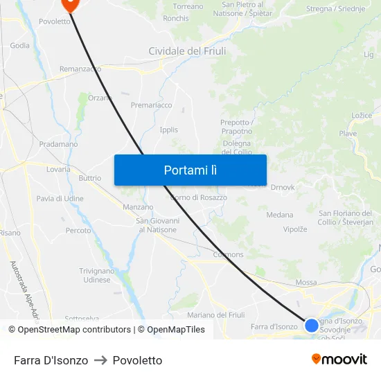 Farra D'Isonzo to Povoletto map