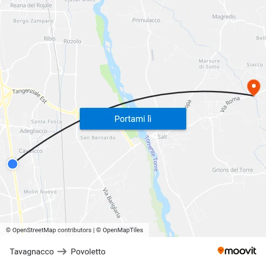 Tavagnacco to Povoletto map