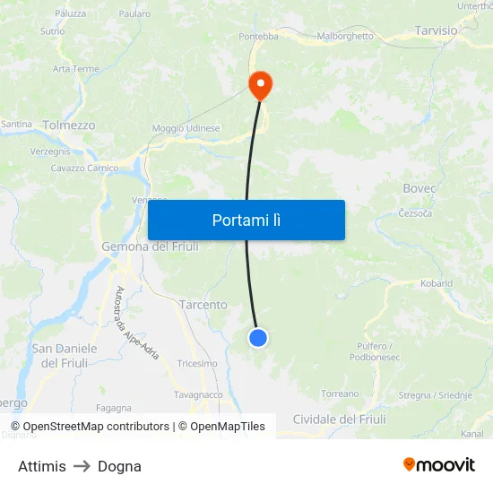 Attimis to Dogna map