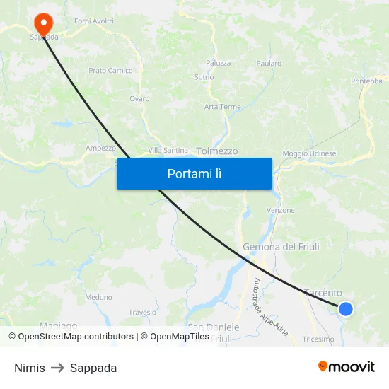 Nimis to Sappada map
