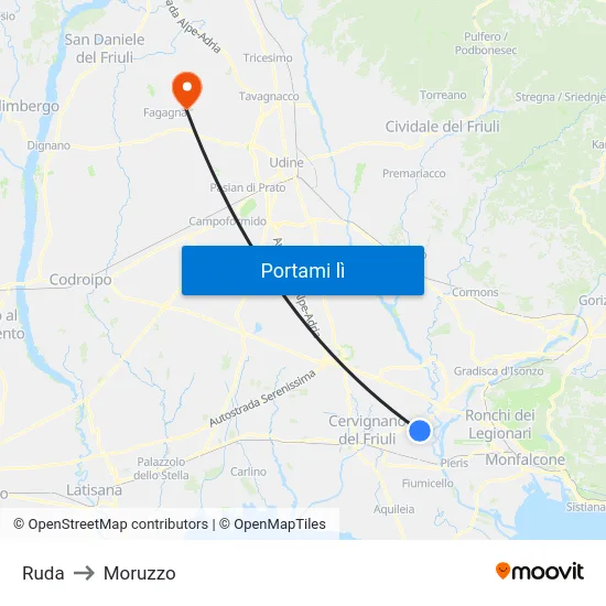 Ruda to Moruzzo map