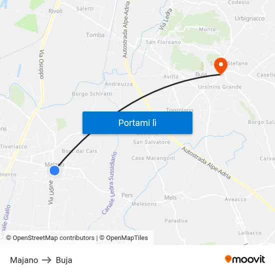 Majano to Buja map