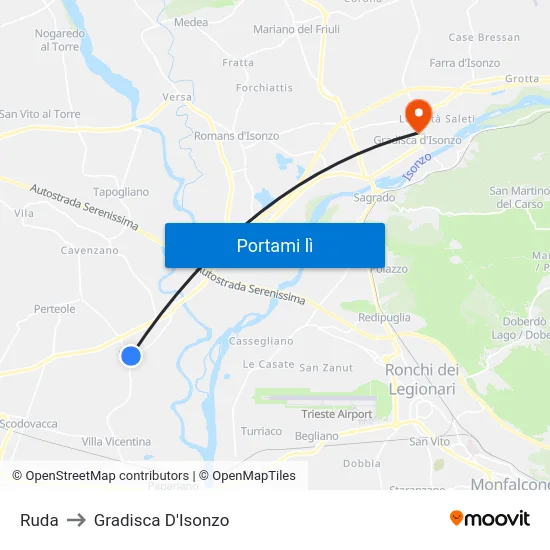 Ruda to Gradisca D'Isonzo map