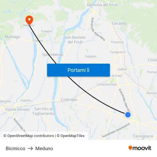 Bicinicco to Meduno map