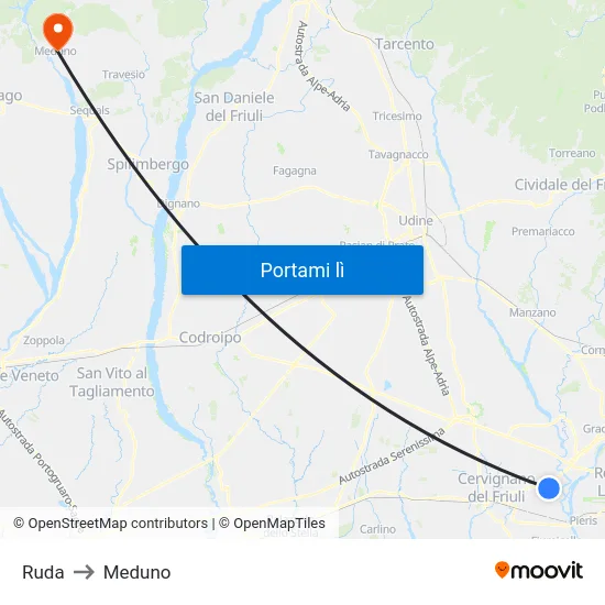 Ruda to Meduno map