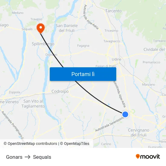 Gonars to Sequals map