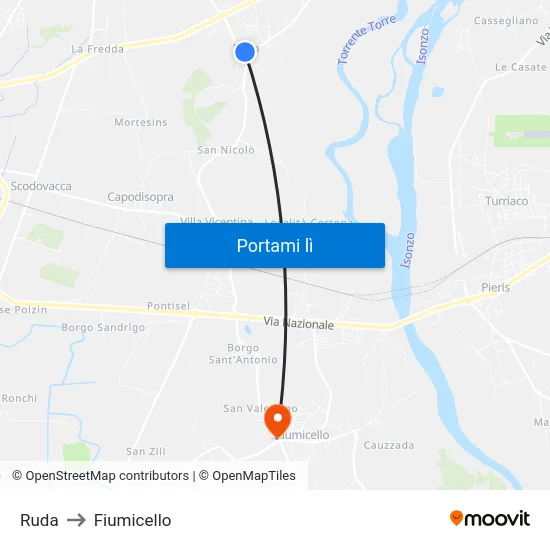 Ruda to Fiumicello map