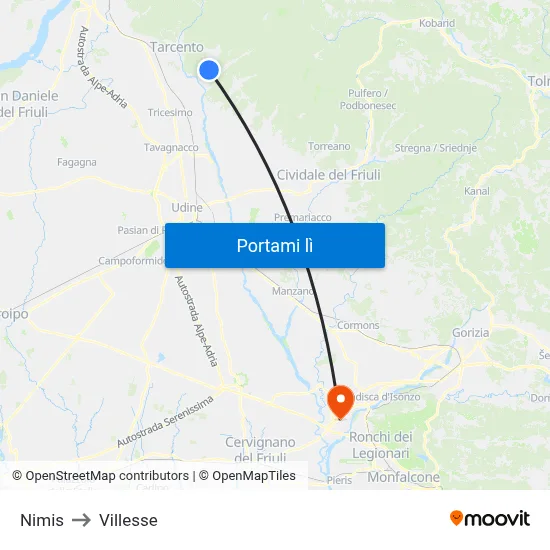 Nimis to Villesse map
