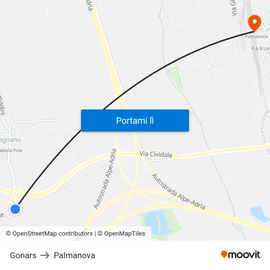 Gonars to Palmanova map