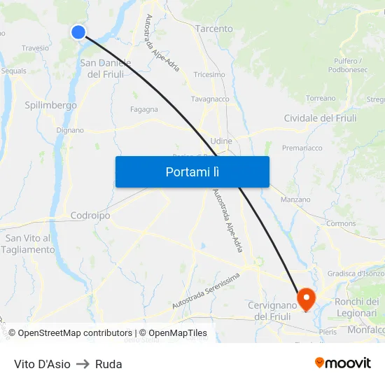 Vito D'Asio to Ruda map