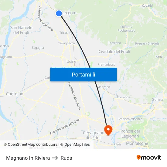 Magnano In Riviera to Ruda map
