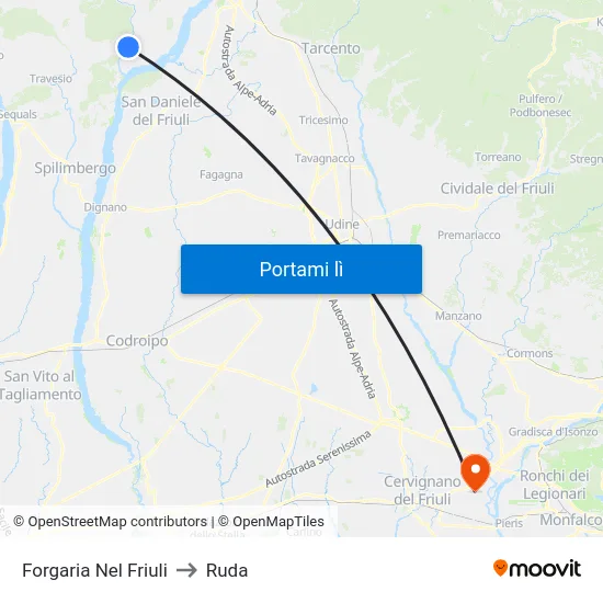 Forgaria Nel Friuli to Ruda map