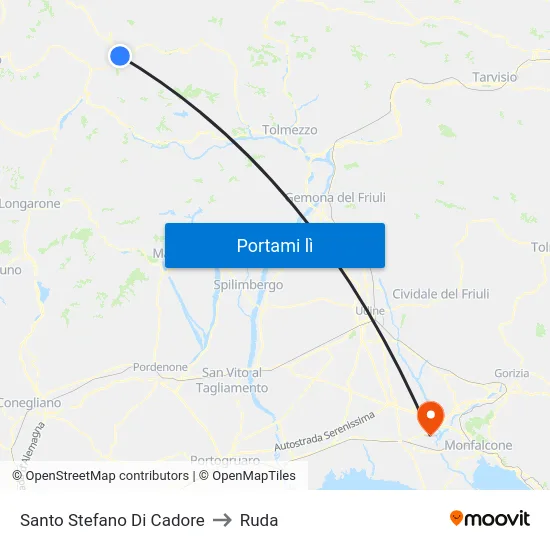 Santo Stefano Di Cadore to Ruda map