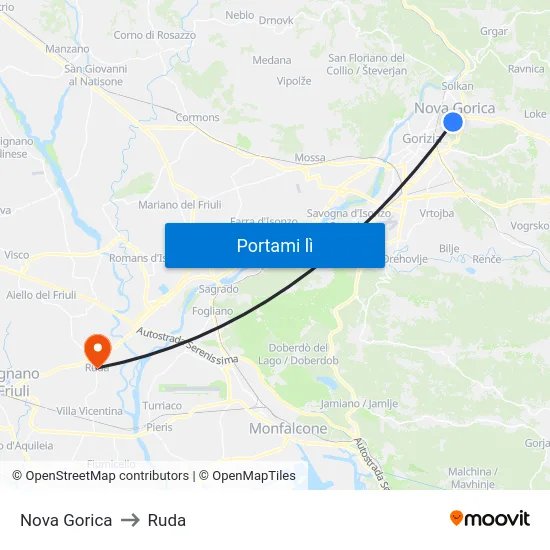Nova Gorica to Ruda map