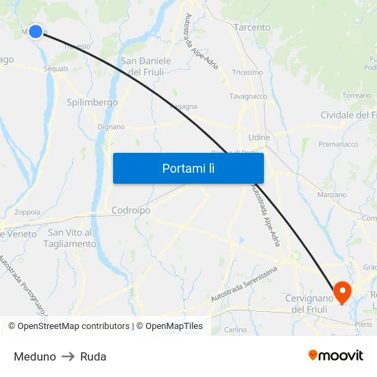 Meduno to Ruda map