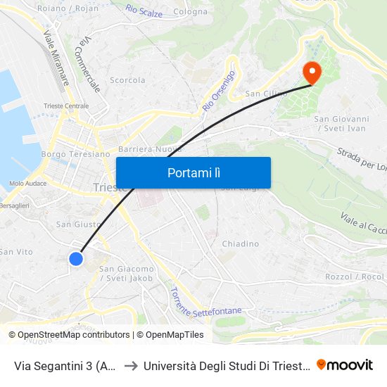 Via Segantini 3 (Angolo Via Dei Navali) to Università Degli Studi Di Trieste - Comprensorio San Giovanni map