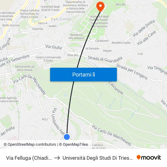 Via Felluga (Chiadino, Campo Sportivo) to Università Degli Studi Di Trieste - Comprensorio San Giovanni map