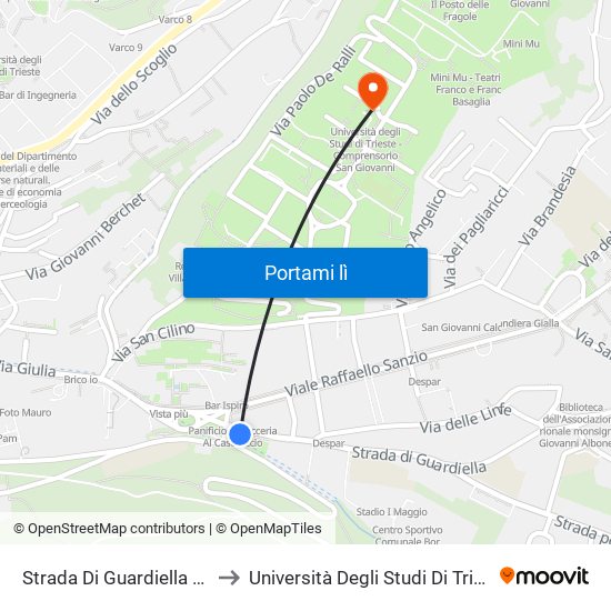 Strada Di Guardiella 2 (Rotonda Del Boschetto) to Università Degli Studi Di Trieste - Comprensorio San Giovanni map