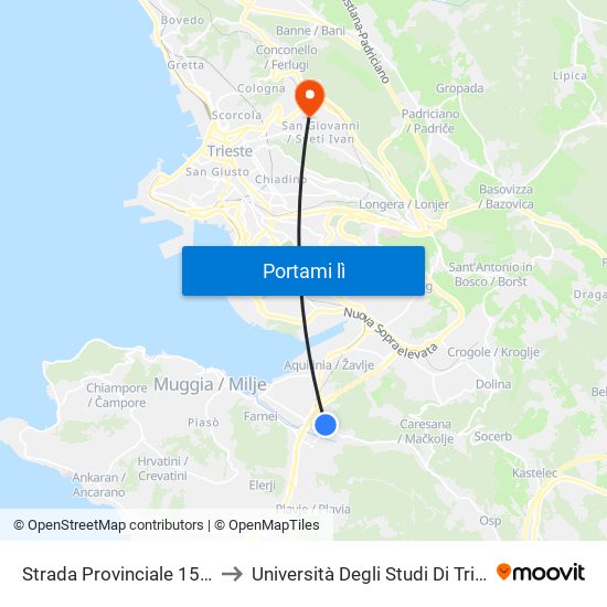 Strada Provinciale 15 Delle Noghere (Montedoro) to Università Degli Studi Di Trieste - Comprensorio San Giovanni map