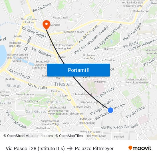 Via Pascoli 28 (Istituto Itis) to Palazzo Rittmeyer map