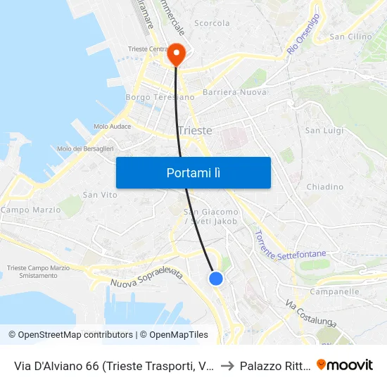 Via D'Alviano 66 (Trieste Trasporti, Vigili Del Fuoco) to Palazzo Rittmeyer map