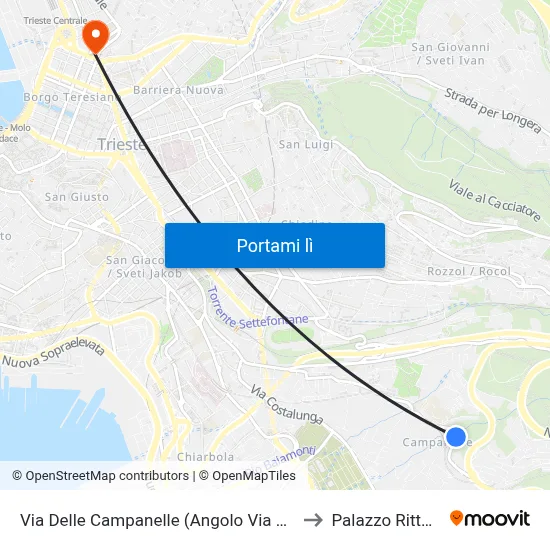 Via Delle Campanelle (Angolo Via Dell'Acqua) to Palazzo Rittmeyer map