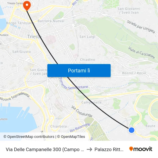 Via Delle Campanelle 300 (Campo Sportivo) to Palazzo Rittmeyer map