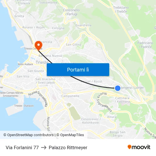 Via Forlanini 77 to Palazzo Rittmeyer map