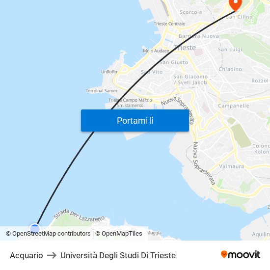 Acquario to Università Degli Studi Di Trieste map