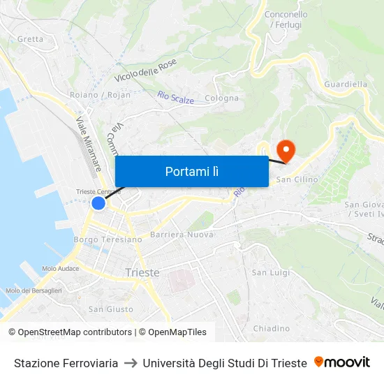 Stazione Ferroviaria to Università Degli Studi Di Trieste map