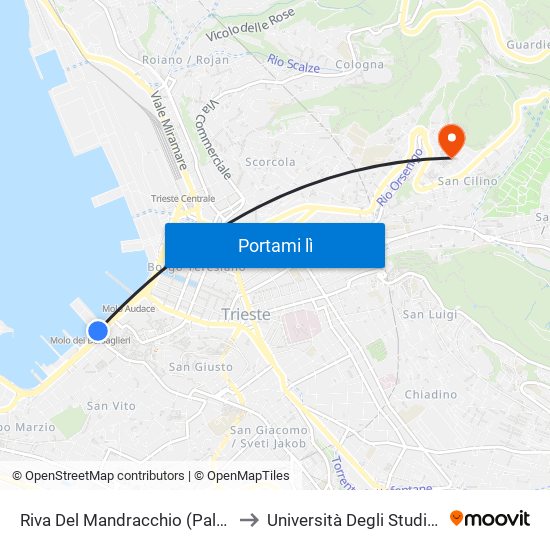 Riva Del Mandracchio (Palacongressi) to Università Degli Studi Di Trieste map