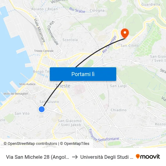 Via San Michele 28 (Angolo Via Testi) to Università Degli Studi Di Trieste map