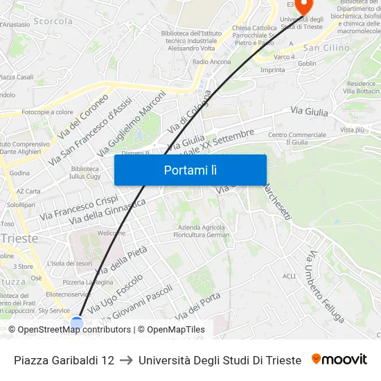 Piazza Garibaldi 12 to Università Degli Studi Di Trieste map